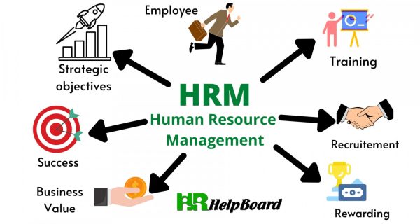 Best Payroll Outsourcing Services in Nairobi, Kenya
