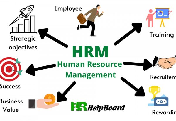 Best Payroll Outsourcing Services in Nairobi, Kenya