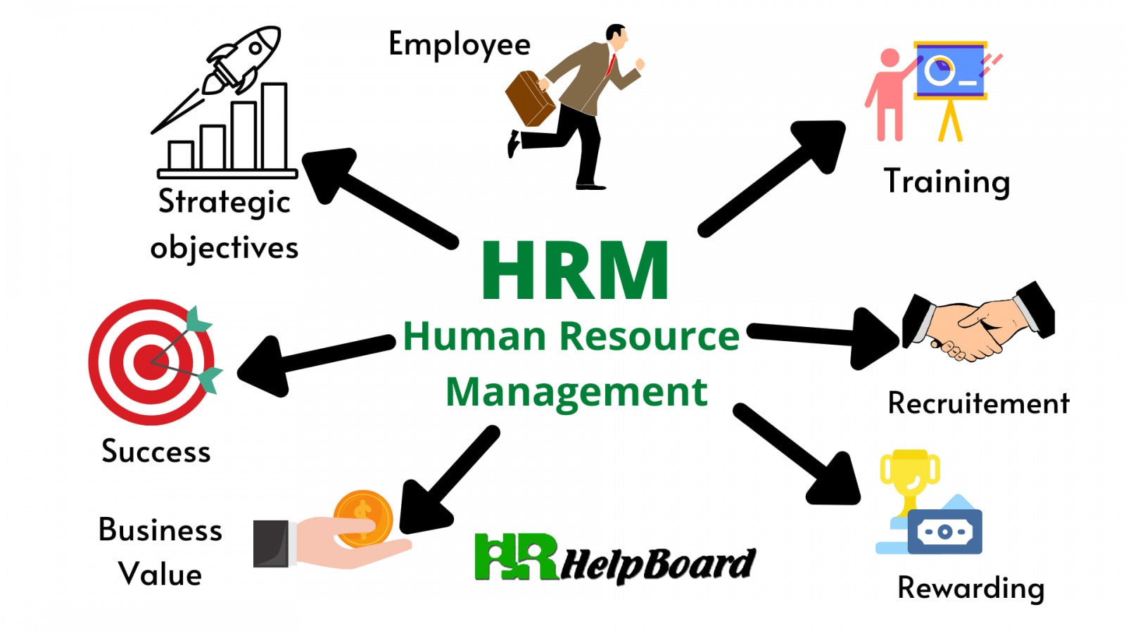 Best Payroll Outsourcing Services in Nairobi, Kenya
